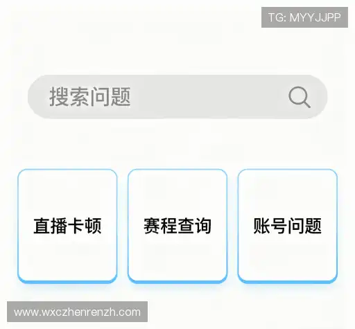 操作指导
